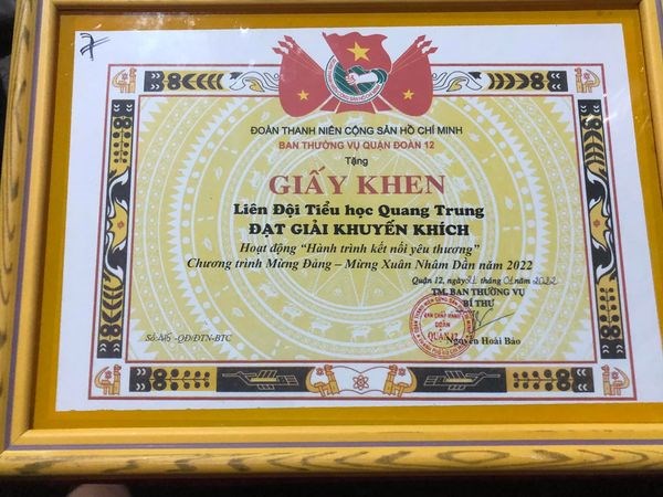 Ảnh đại diện